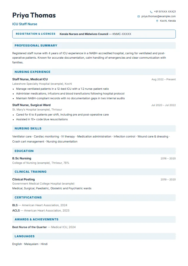 Staff nurse resume template